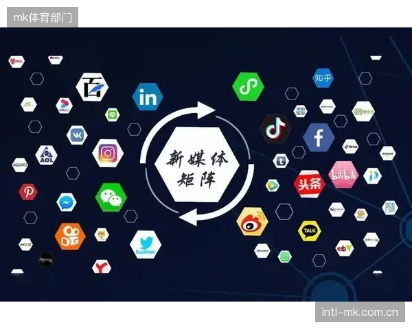 媒体矩阵协同发声 扩大传播覆盖范围